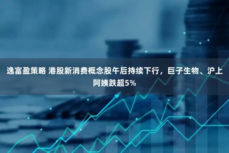 逸富盈策略 港股新消费概念股午后持续下行，巨子生物、沪上阿姨跌超5%